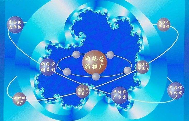 南雄新媒体运营企业需要掌握的网络推广技巧有哪些